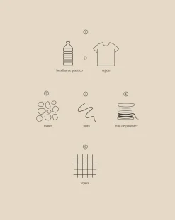 Lonbali Libreta Basic Beige^ Libretas